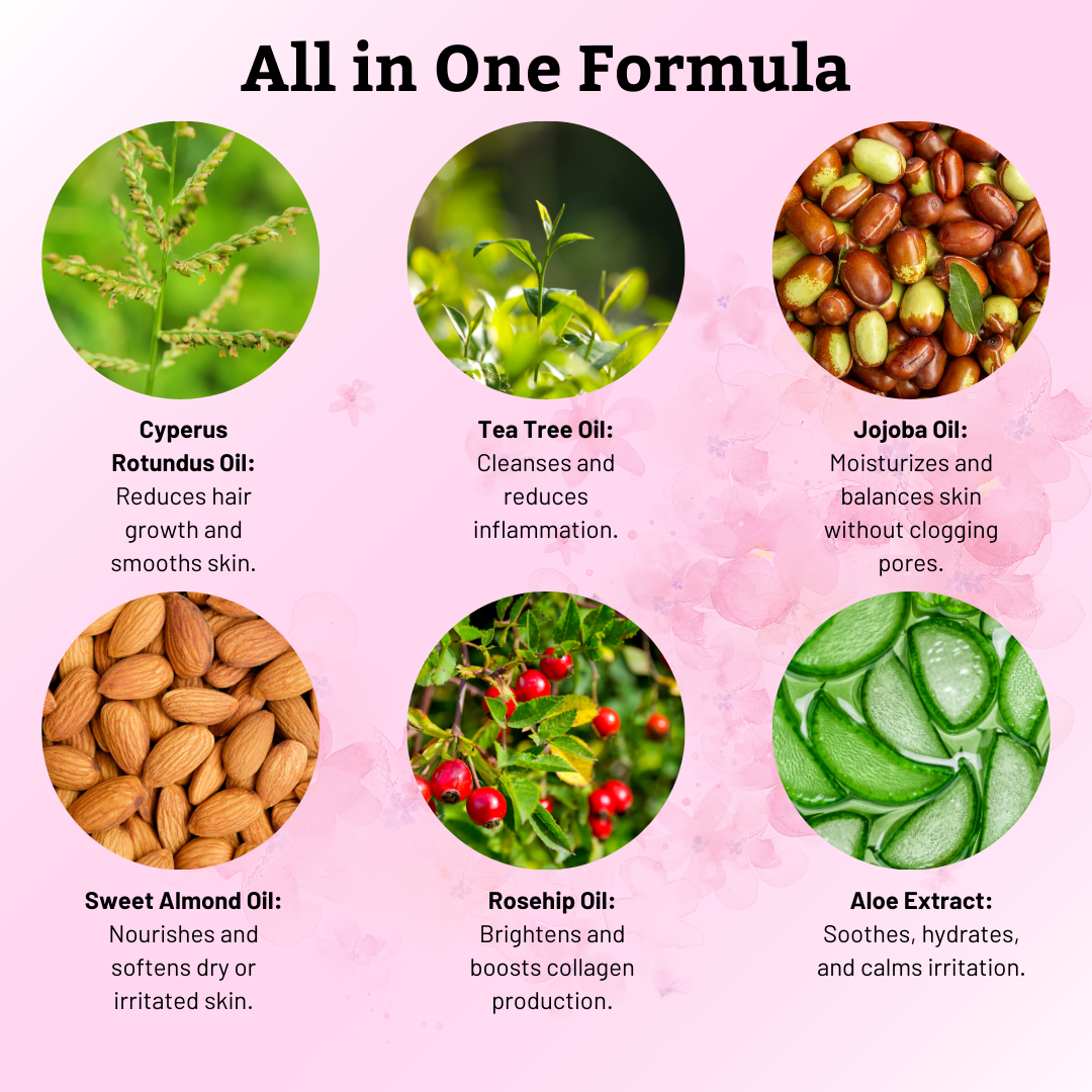 Calvanos Cyperus Rotundus Oil